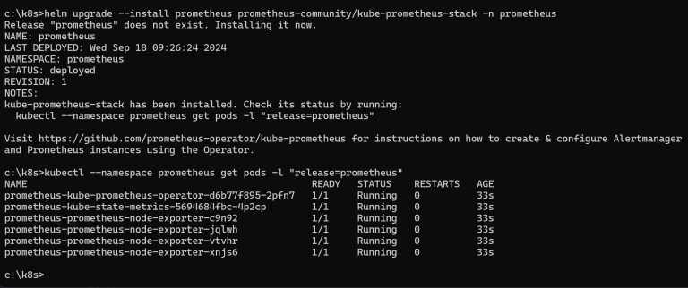 Install Grafana Loki On A Local Kubernetes Cluster Michel Van Der Zijden